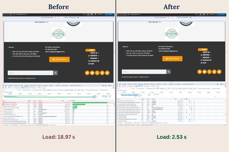 Website speed improvement result